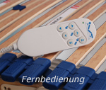 Fernbedienung