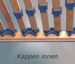 Kappen innen