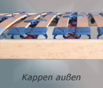 Kappen außen