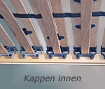 Kappen innen