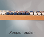 Kappen außen