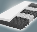 Tonnentaschenfederkern Matratze -TTF 01